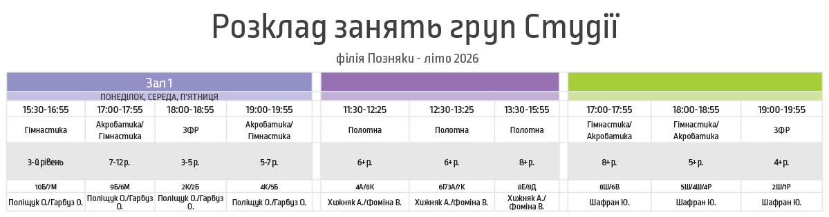 розклад тренувань Позняки